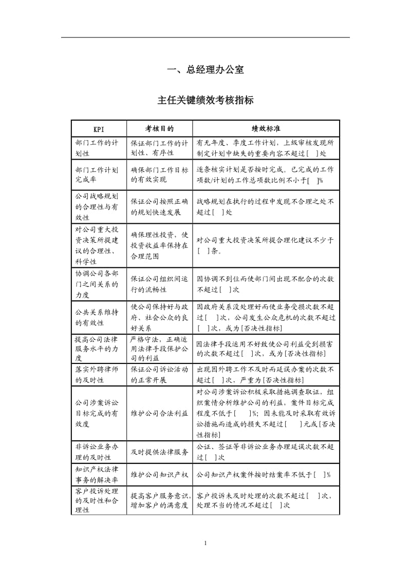 KPI考核指标_第3页