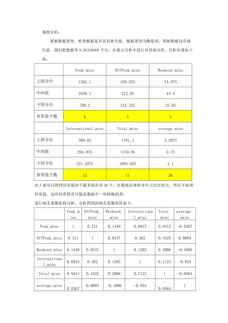 CPDA考试 移动客户细分聚类_第2页