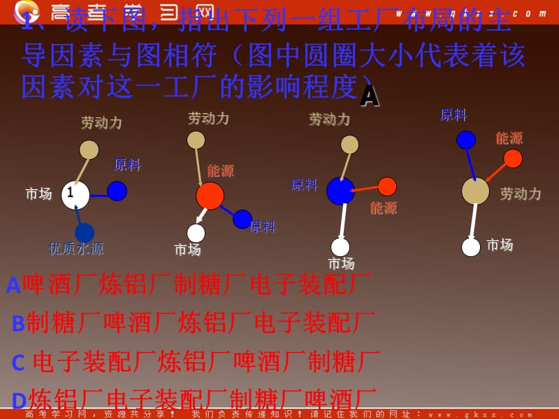 高一地理 《工业生产与地理环境》（第三课时）课件 鲁教必修2_第3页