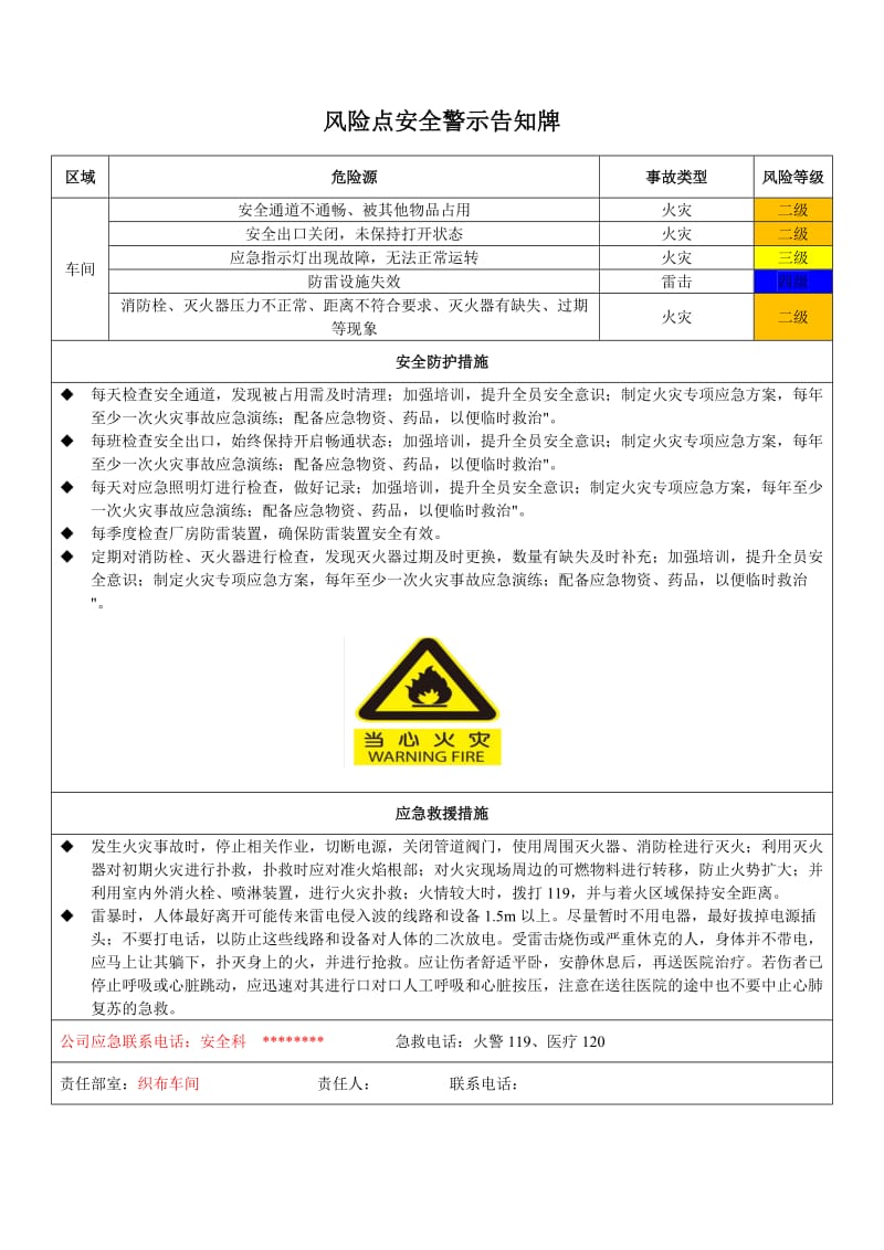 -风险点安全警示告知牌_第3页