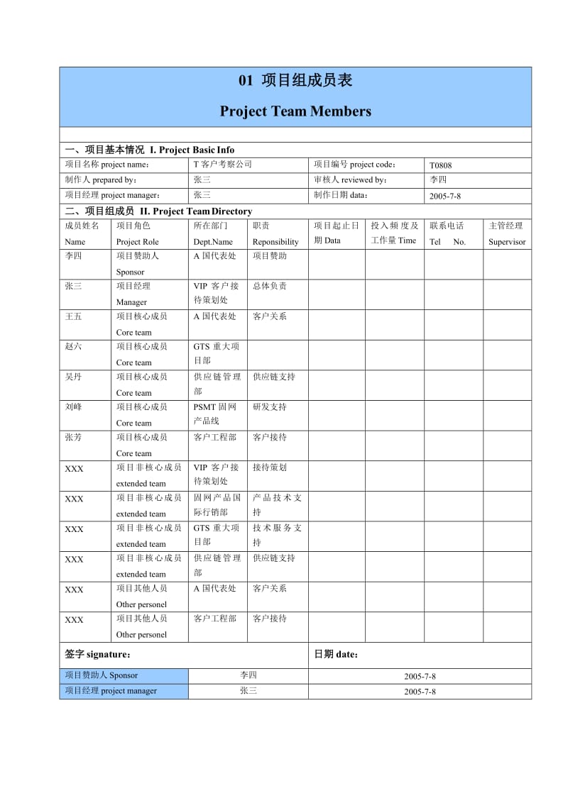 IT项目管理模板(通用)_第1页