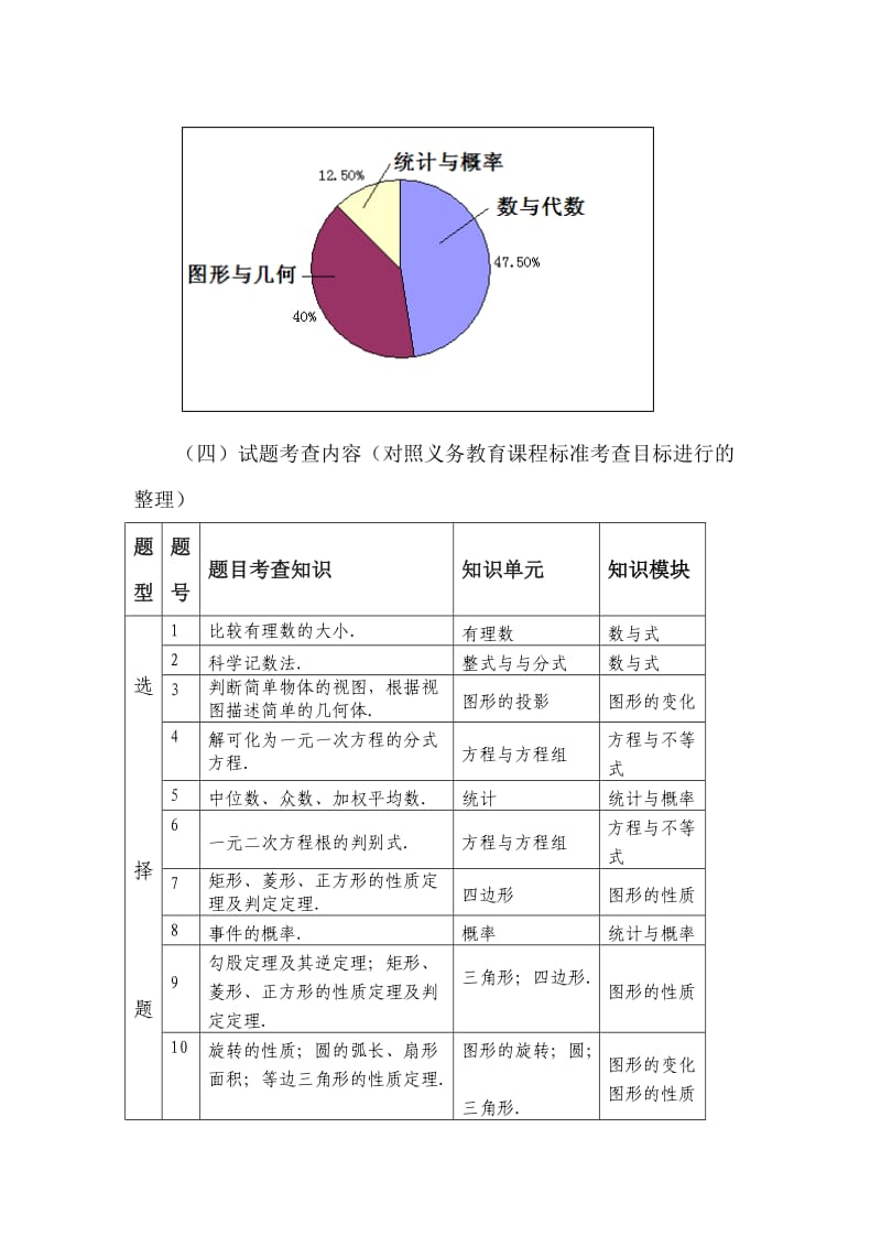 2017年河南省中考数学试卷分析_第3页