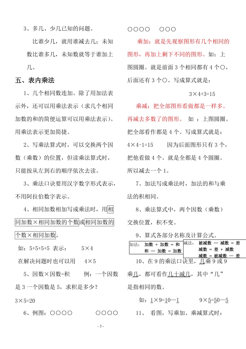 2018年人教版小学二年级数学上册总复习资料(打印版)_第3页