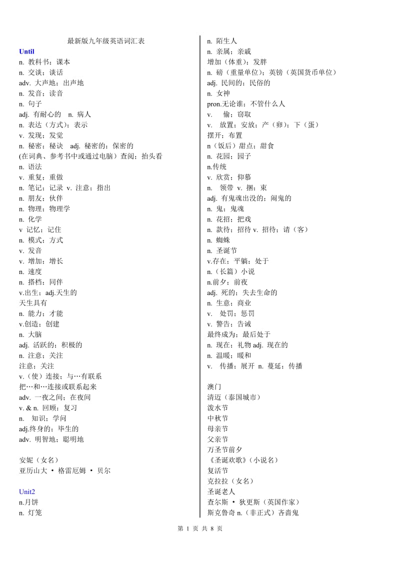 2014人教版九年级英语单词表(中文)_第1页