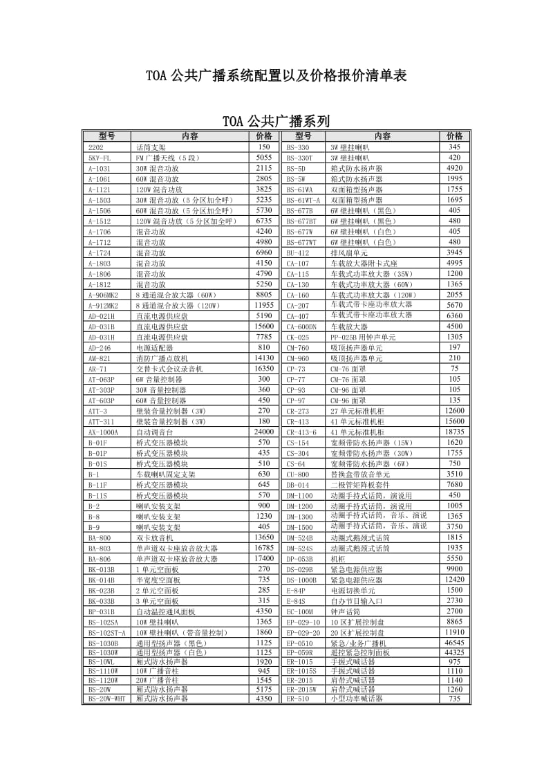 TOA公共广播系统配置以及价格报价清单表_第1页