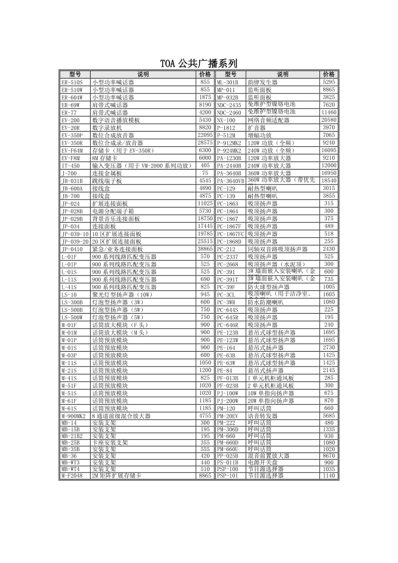 TOA公共广播系统配置以及价格报价清单表_第2页