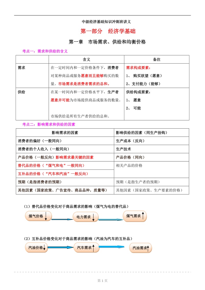 2018经济师基础正在整理版_第1页