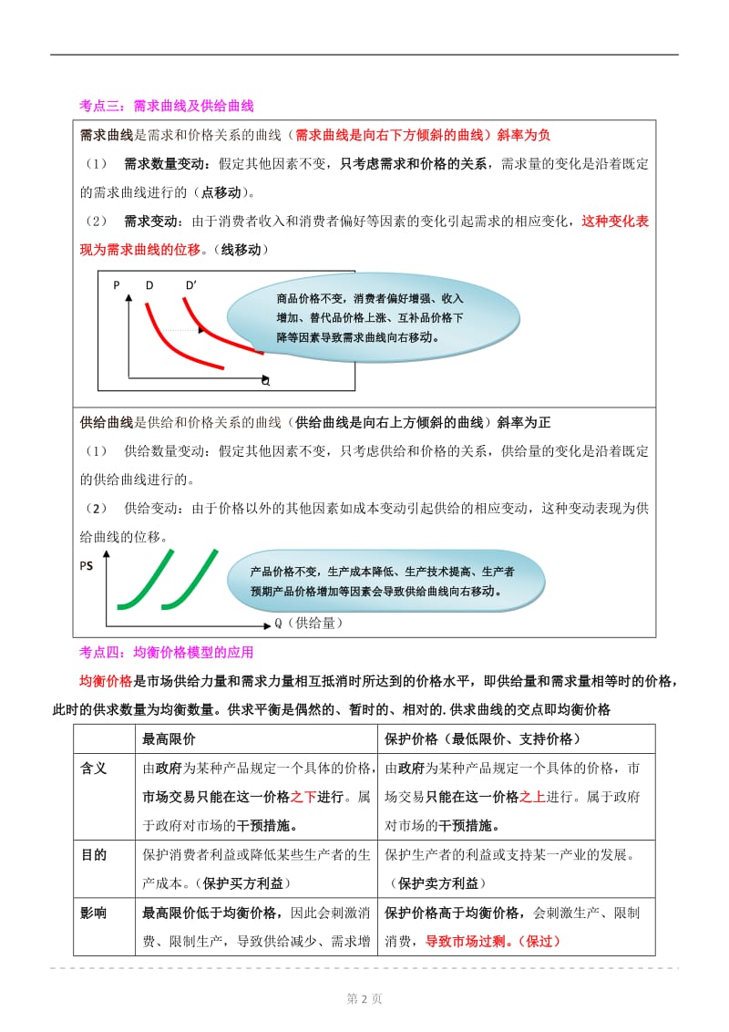 2018经济师基础正在整理版_第2页