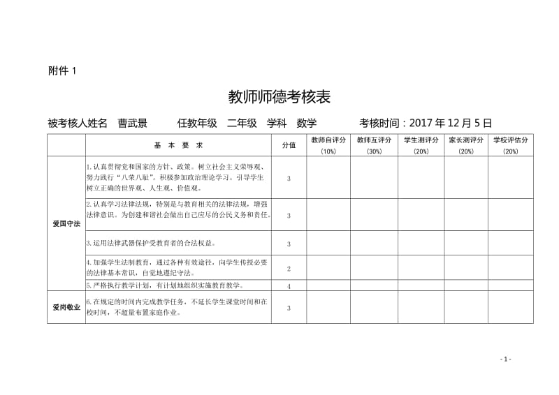 2017年度师德考核表_第1页