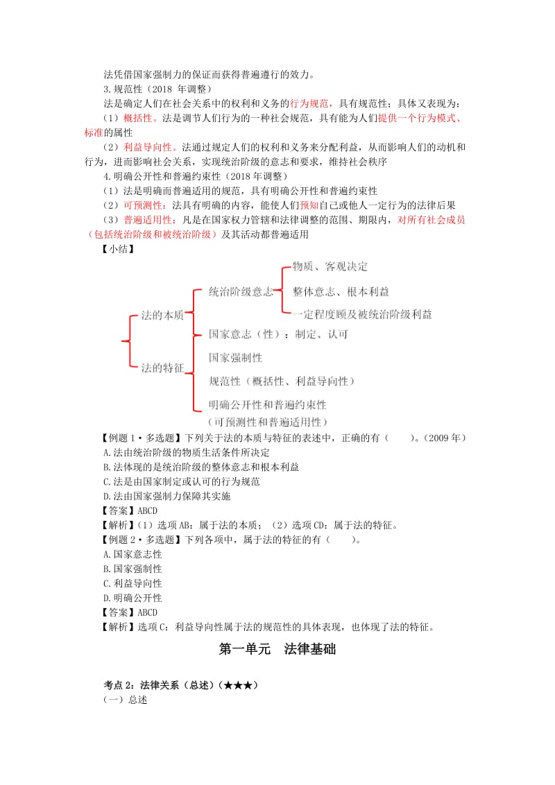 2018年初级考试经济法讲义_第3页