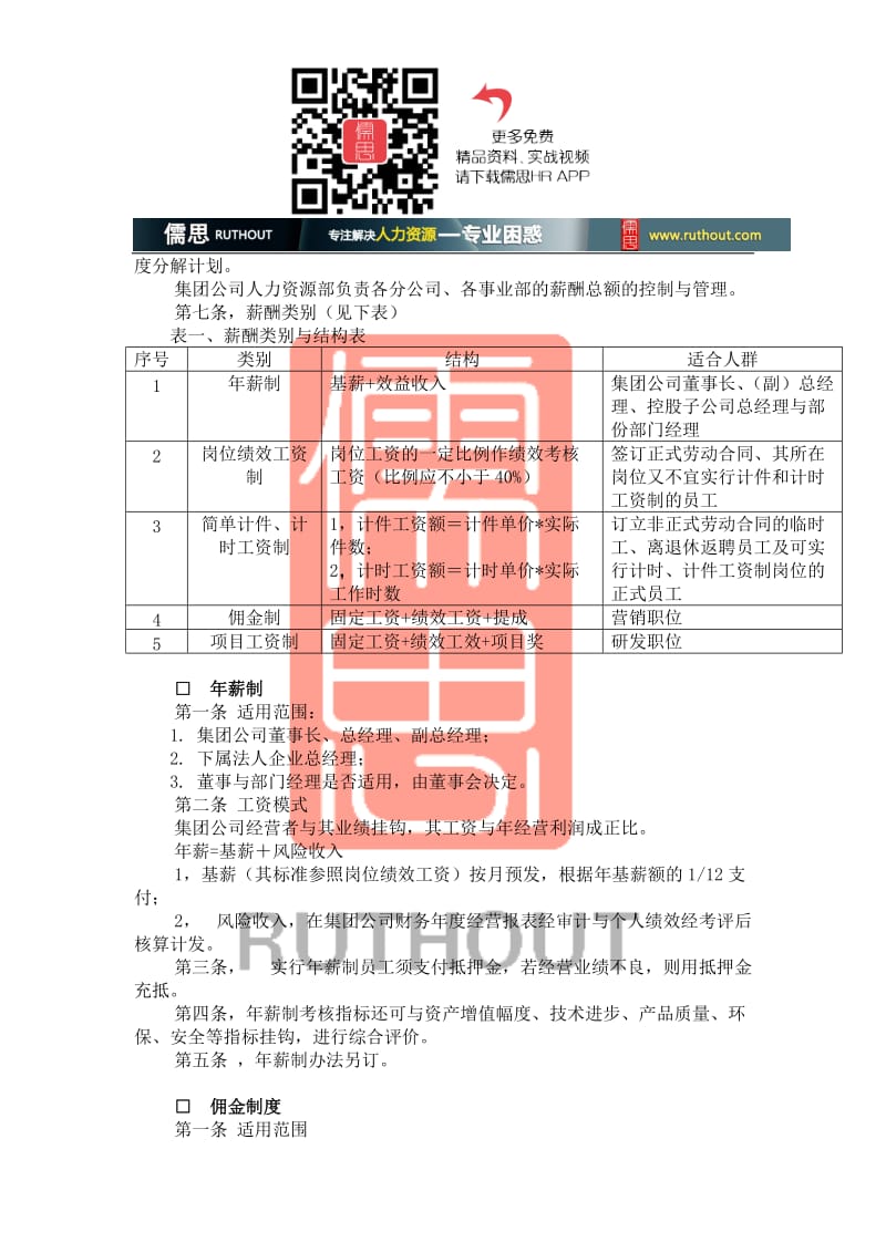 XX瓷业(集团)股份有限公司薪酬管理制度_第2页