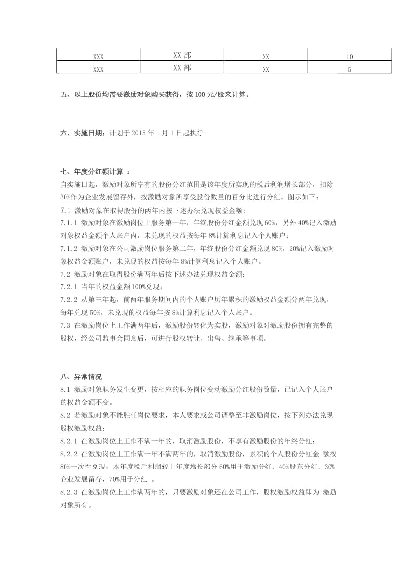 (参考)小公司股权激励方案_第2页