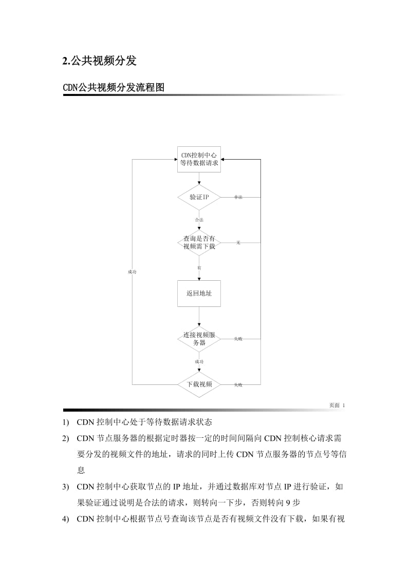 CDN网络 流程图_第3页