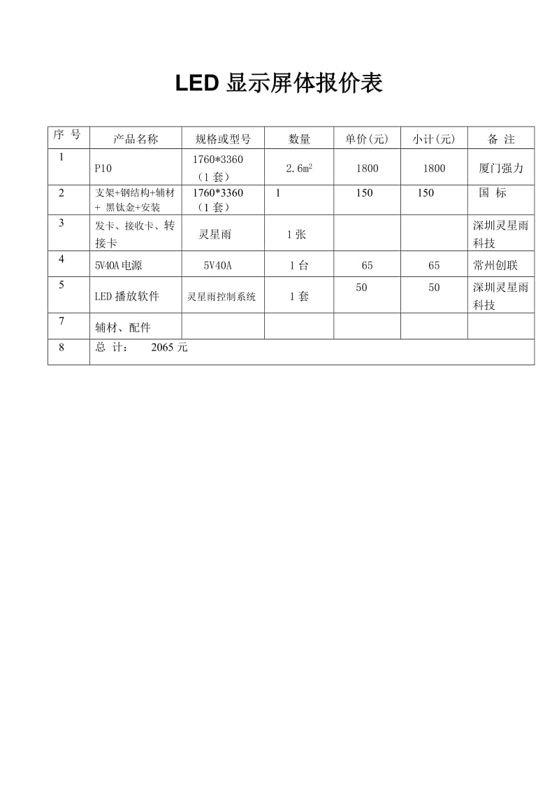 LED显示屏体报价表_第1页