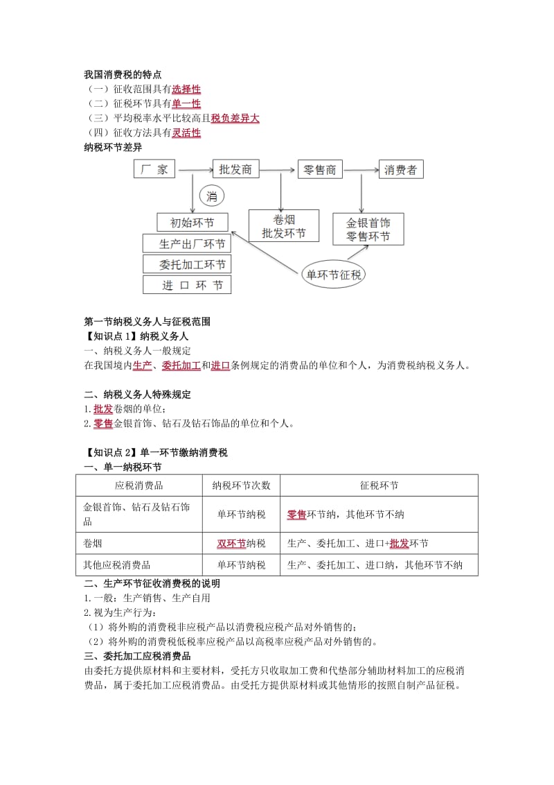 CPA税法-消费税知识点汇总_第1页