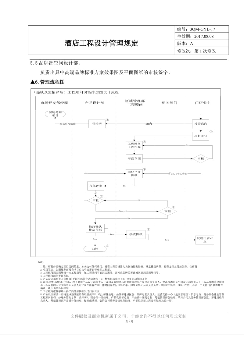 17酒店工程设计管理规定_第3页