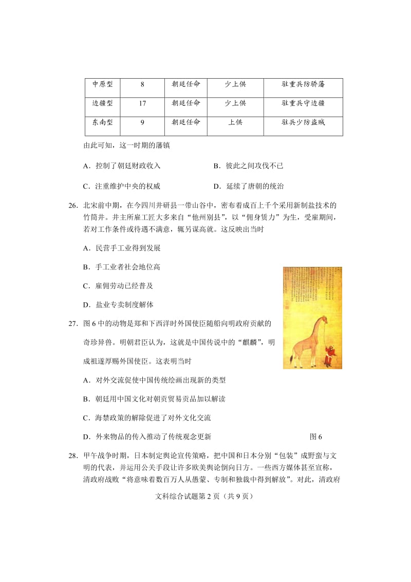 2018年(全国I卷)高考文综历史试题_第2页