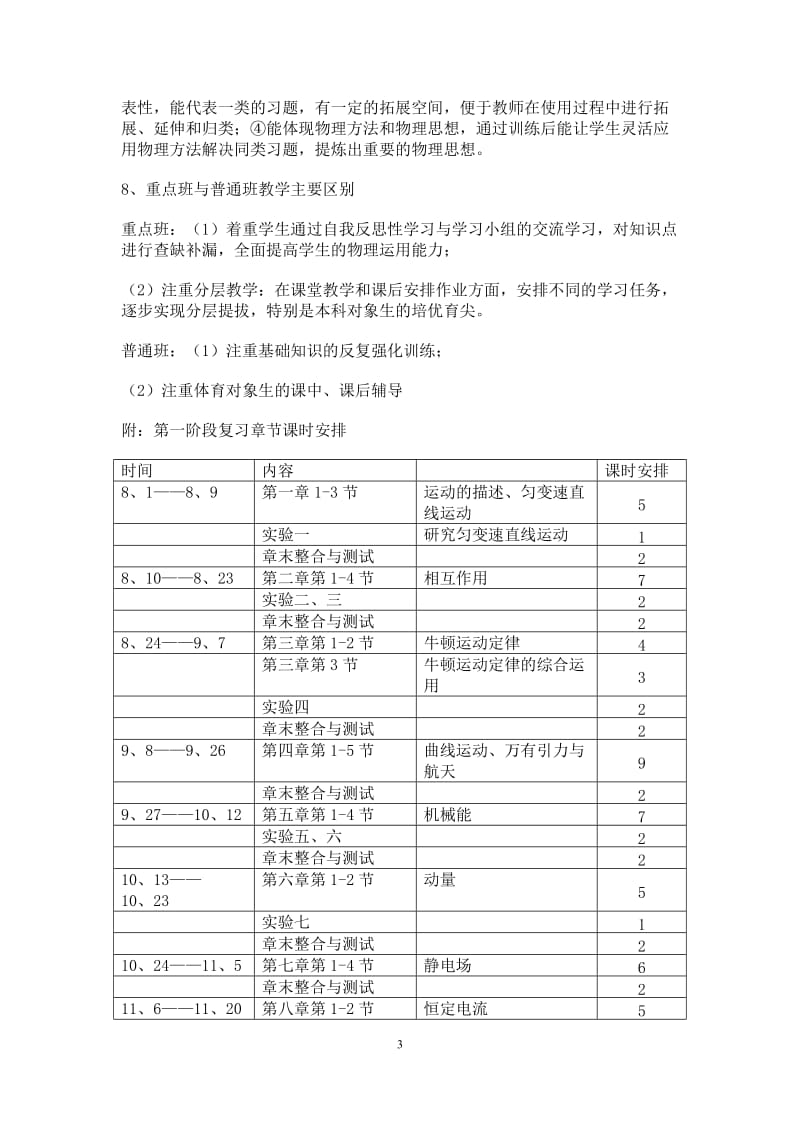 2019届高三物理第一轮复习计划_第3页