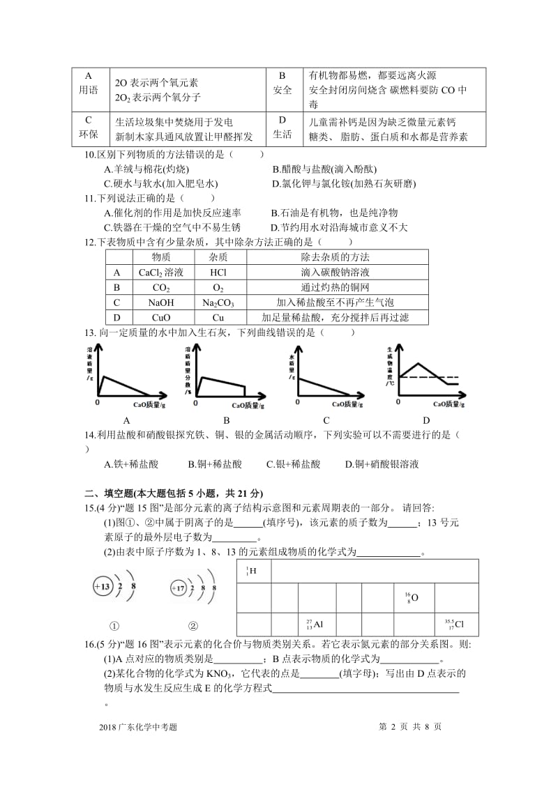 2018年广东省中考化学试题(真题)及答案(word版)_第2页