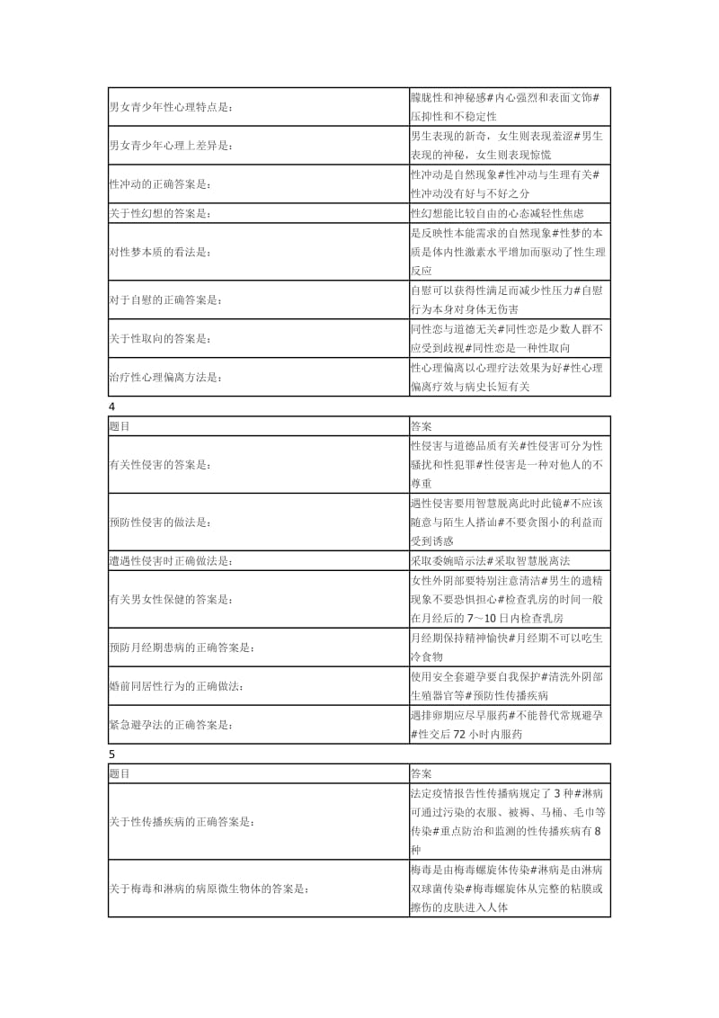 2018智慧树大学生性健康修养章节测试答案_第2页