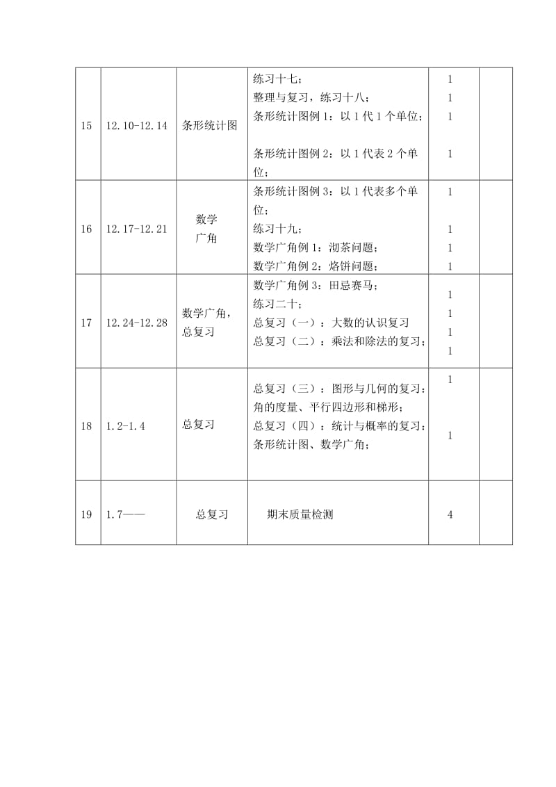 2018-2019数学四上教学进度表_第3页