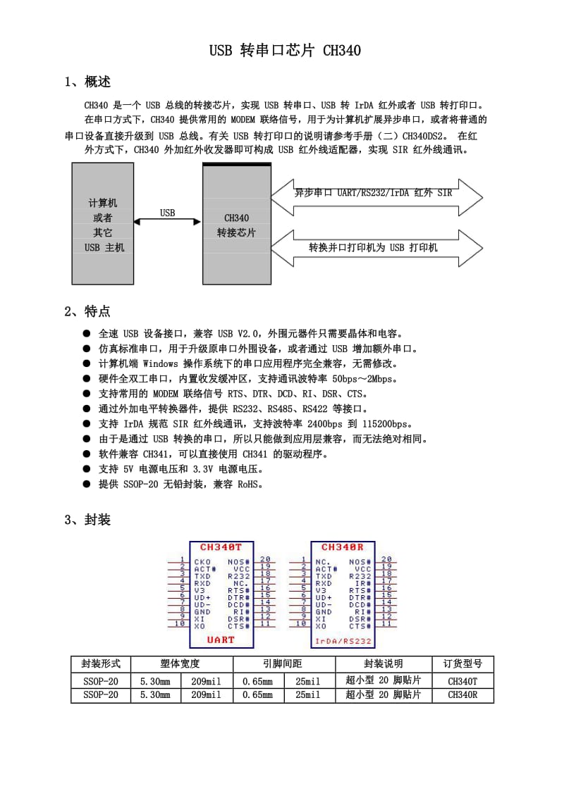 CH340 中文手册_第1页