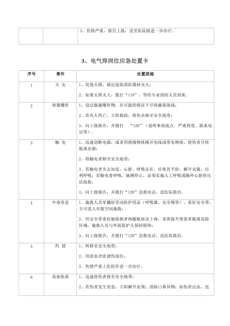 20种典型作业岗位应急处置卡(2018)_第3页