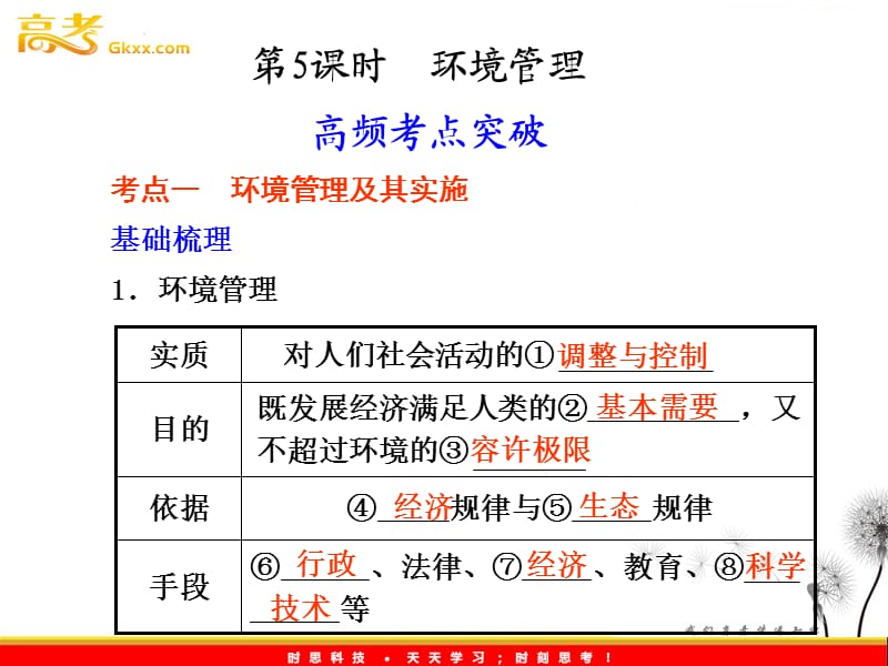 高中地理：第5课时《环境管理》课件中图版选修6_第2页