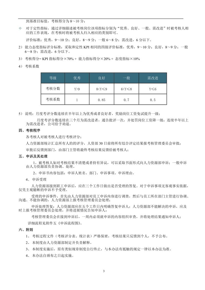 KPI绩效考核制度_第3页