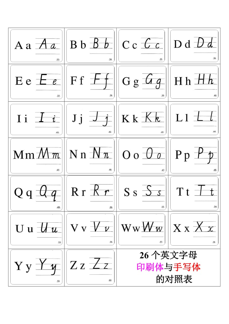 26个英文字母印刷体与手写体对照表以及笔顺对照表_第1页