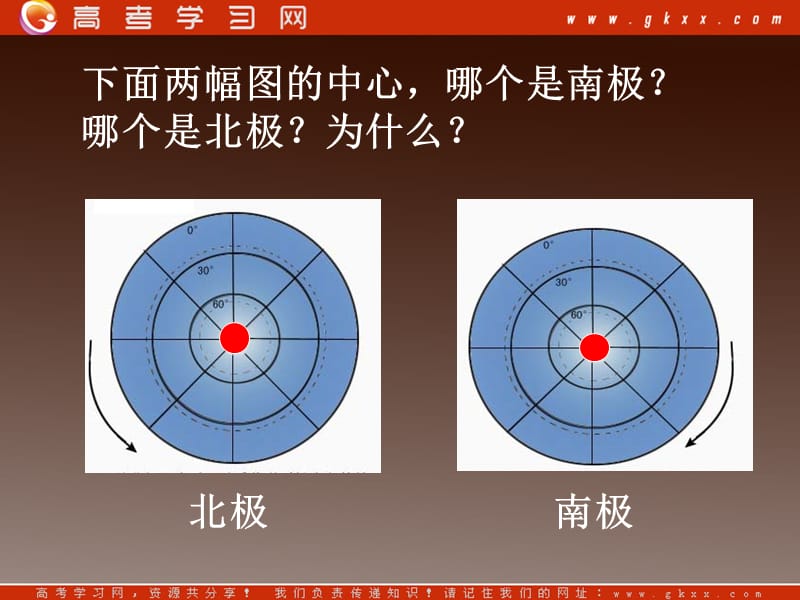 高一地理《地球的自转》课件（中图必修1）_第3页