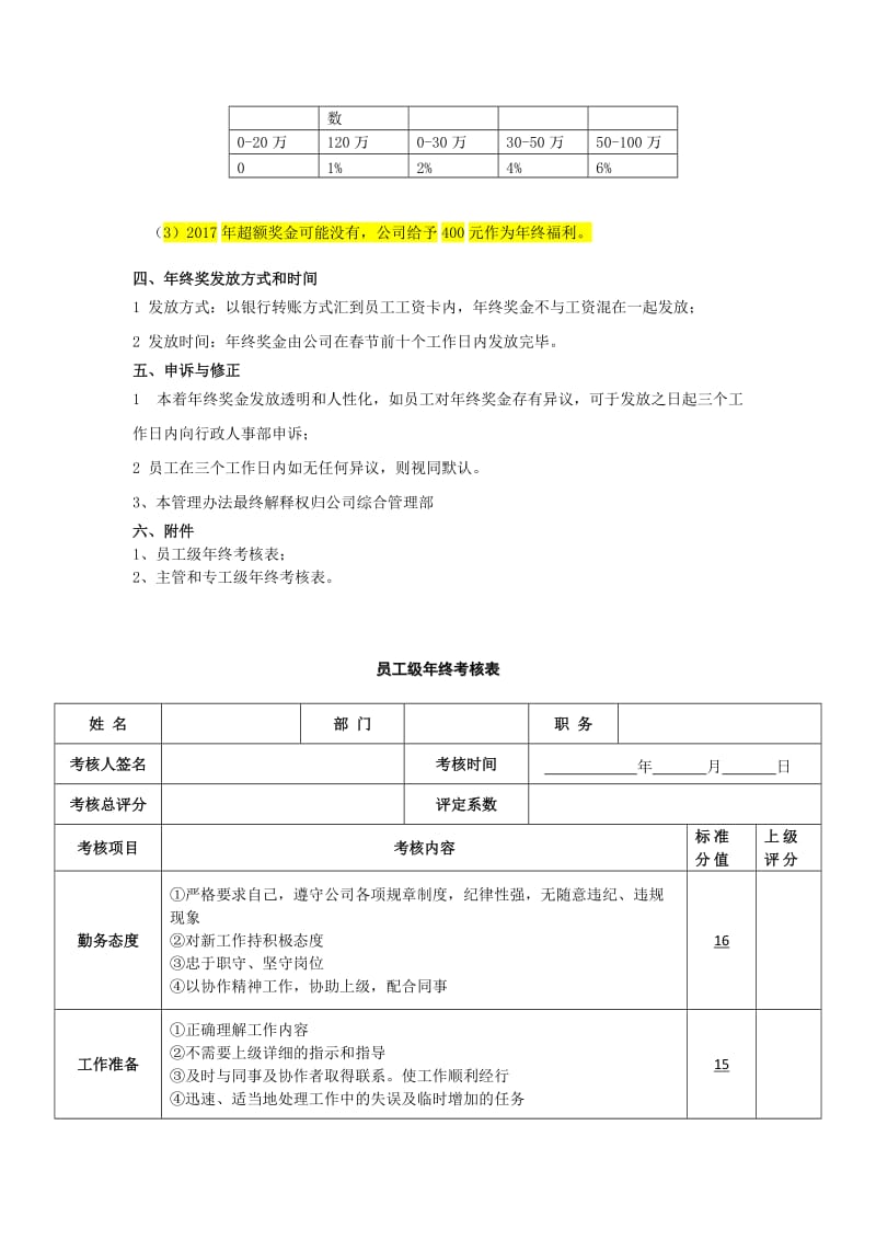 2017年终奖管理办法_第2页