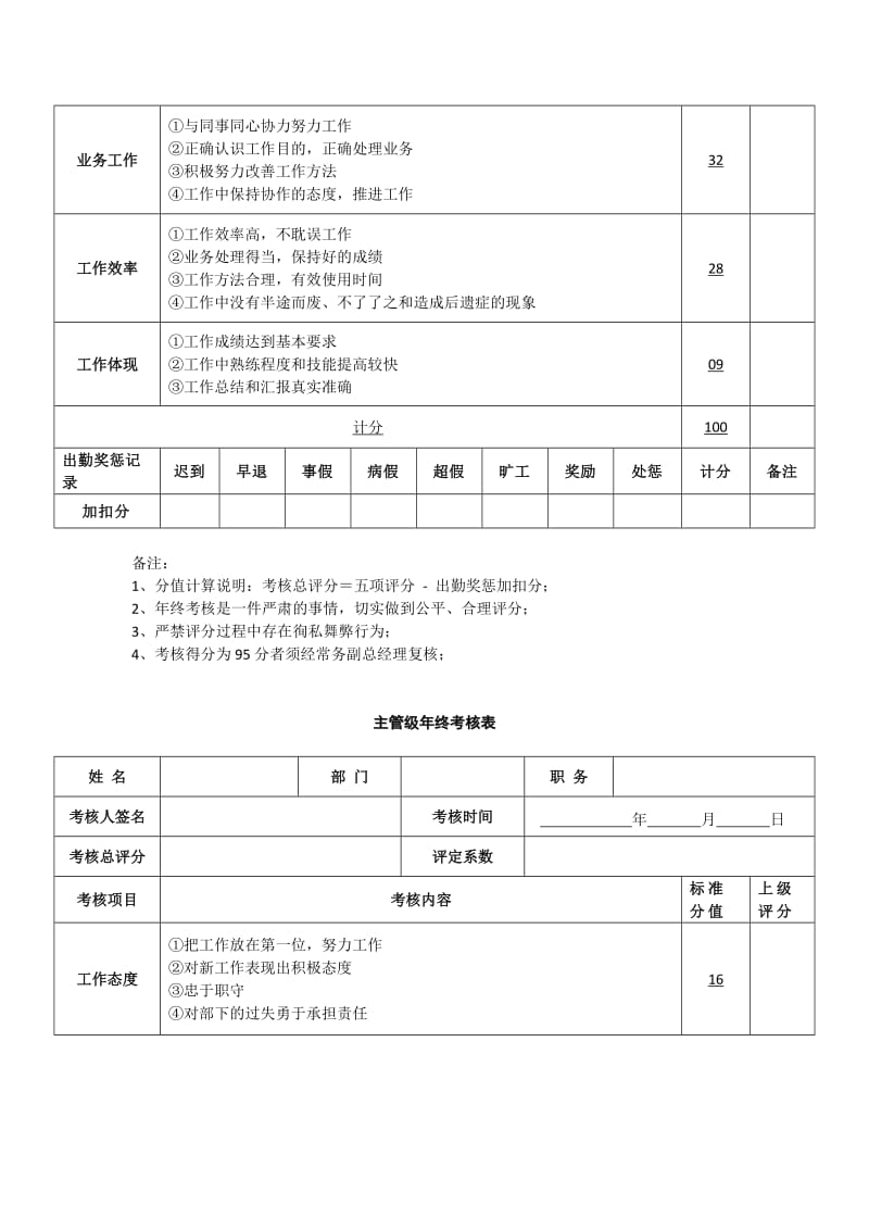 2017年终奖管理办法_第3页