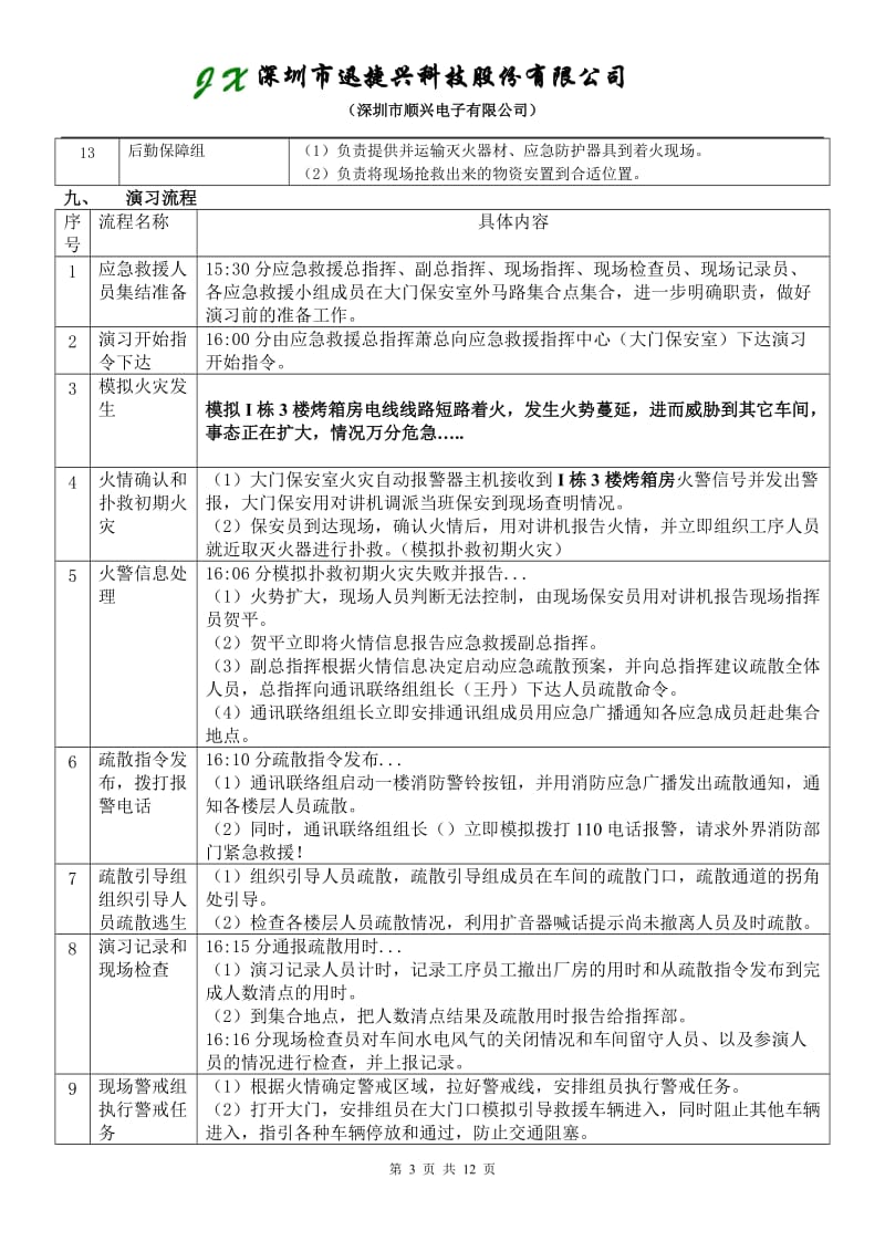 2017年消防应急疏散与灭火演练方案_第3页