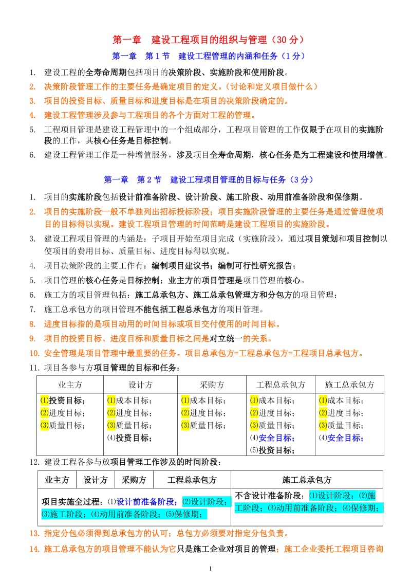 2018一级建造师《管理》必背考点_第1页