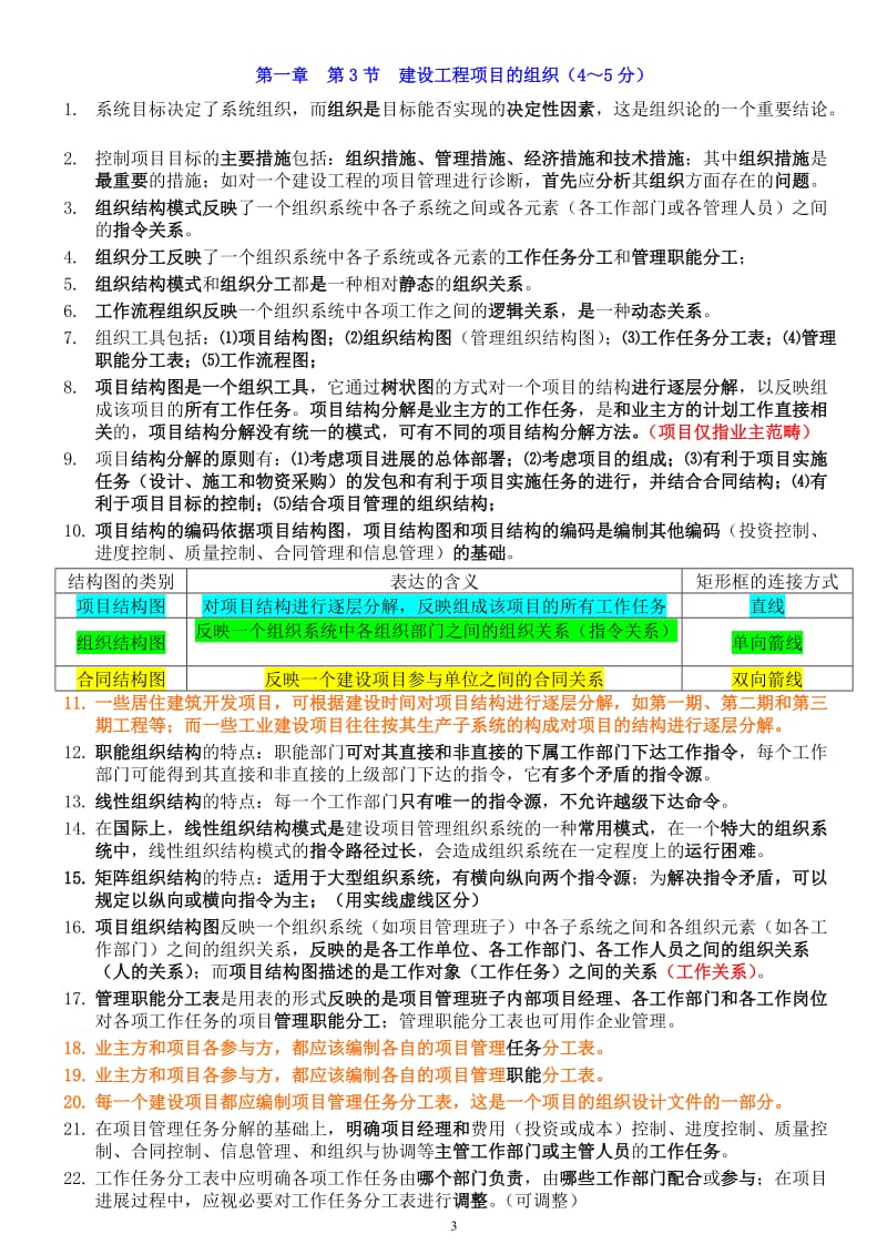 2018一级建造师《管理》必背考点_第3页