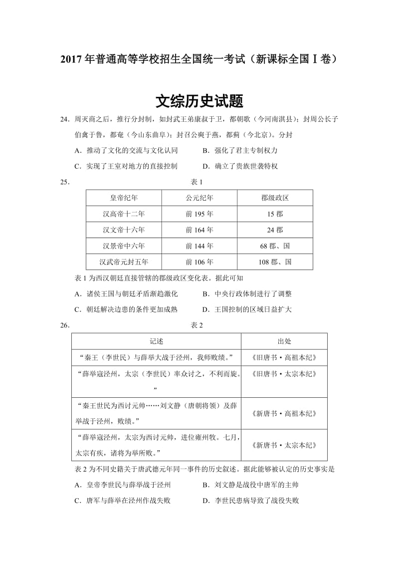 2017年新课标全国I卷文综历史试题及答案_第1页