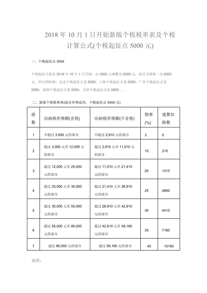 2018年10月1日开始新版个税税率表及个税计算公式_第1页