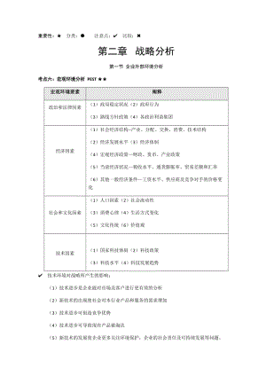 CPA公司戰(zhàn)略與風(fēng)險(xiǎn)管理(2017)第二章 戰(zhàn)略分析 考點(diǎn)總結(jié)精細(xì)