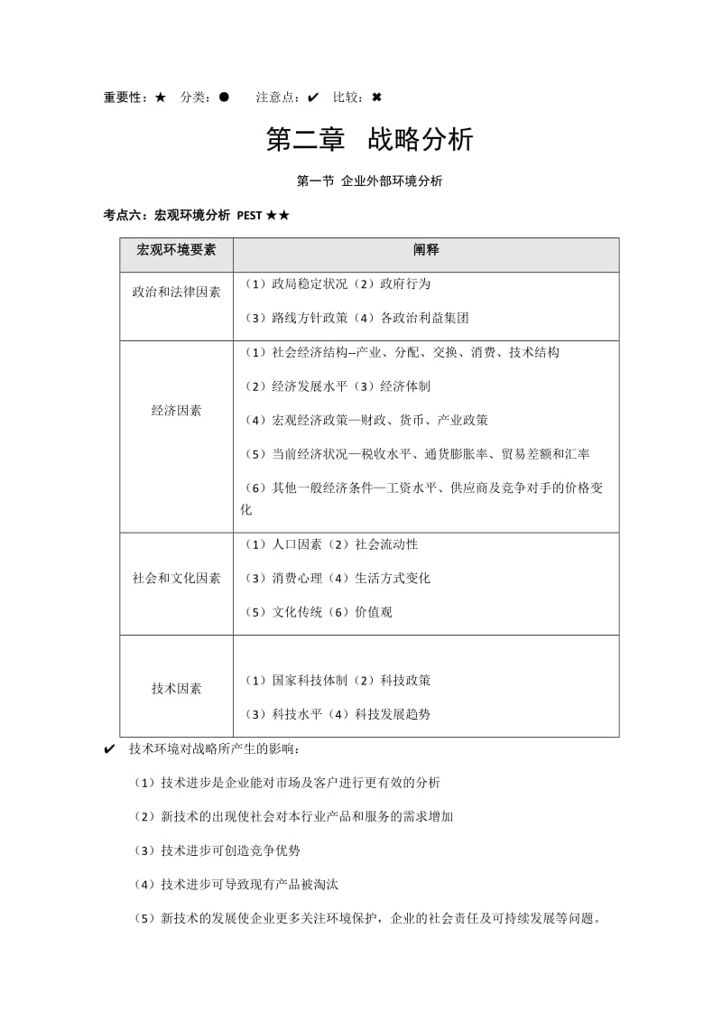 CPA公司战略与风险管理(2017)第二章 战略分析 考点总结精细_第1页