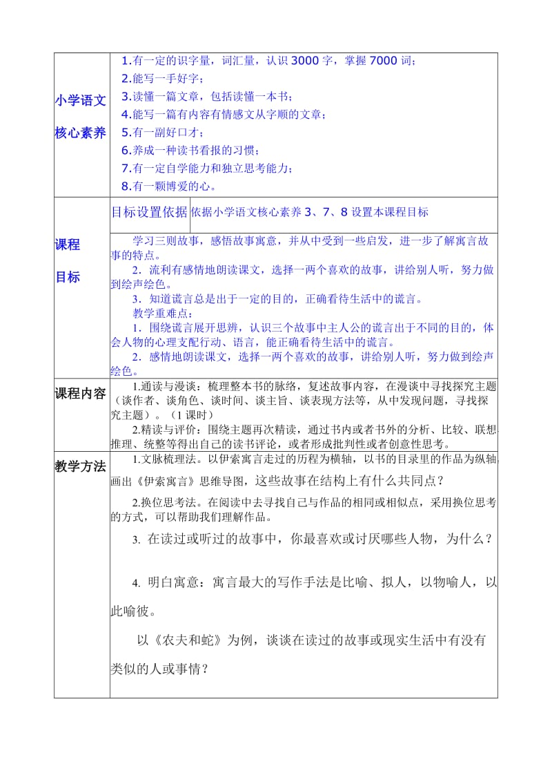 (整本书学习)《伊索寓言》微课程纲要+统整教学课例设_第2页