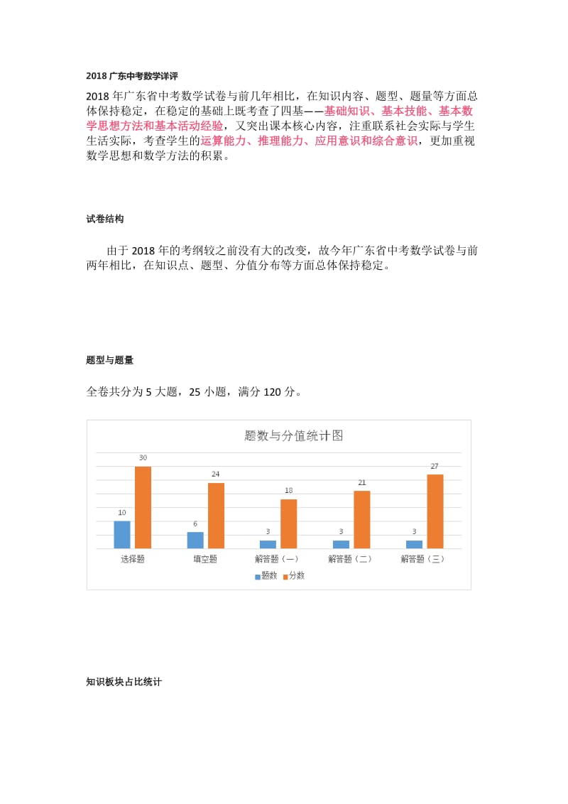 2018年广东省中考数学分析_第1页