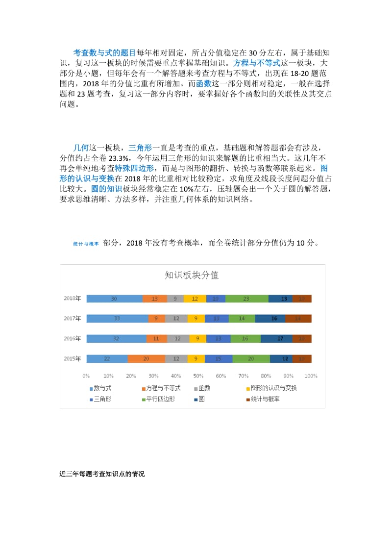 2018年广东省中考数学分析_第2页