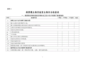 2018年病原微生物實驗室監(jiān)督檢查文件附表