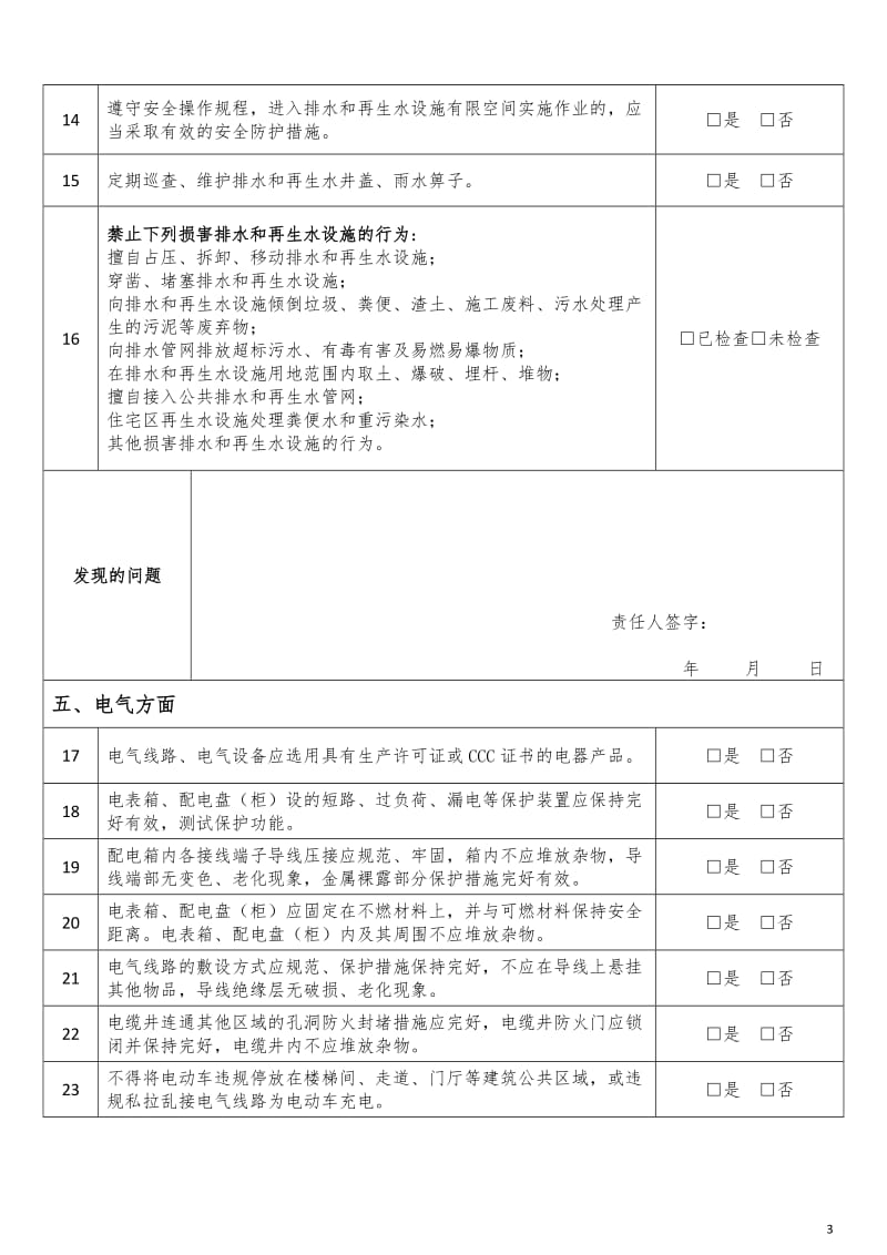 5-1物业企业安全生产自查表_第3页