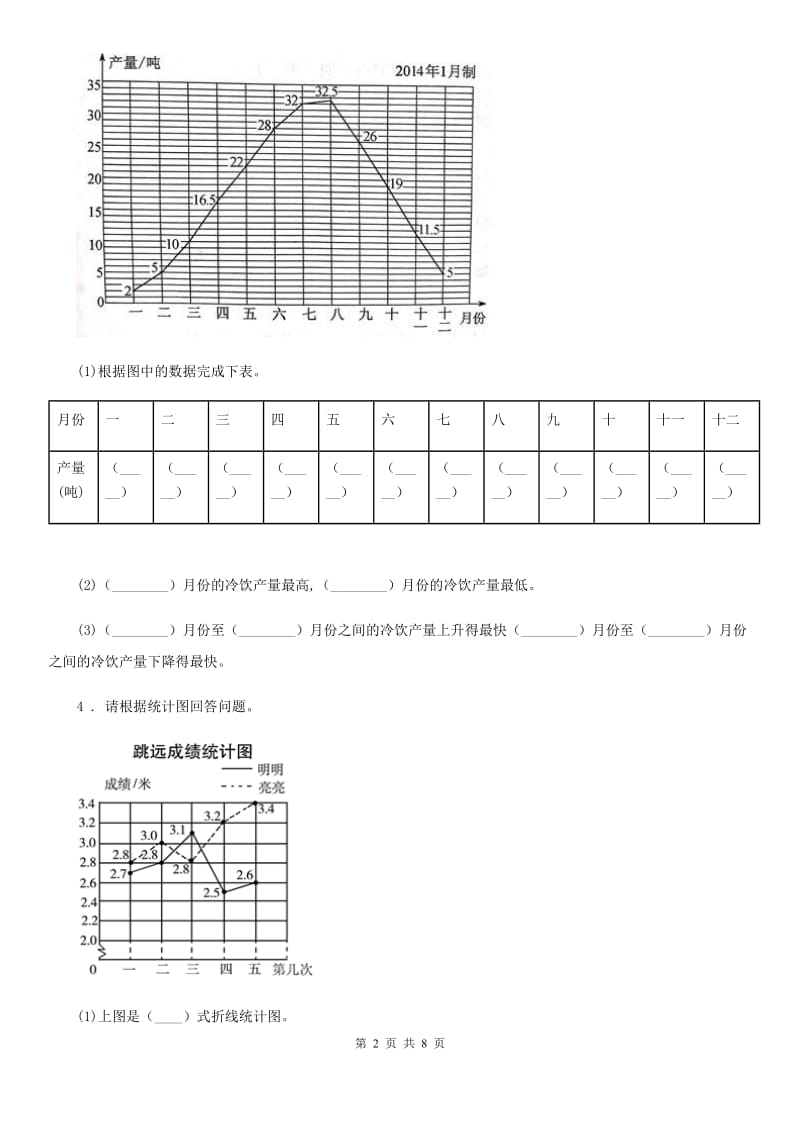 2019-2020年度苏教版数学五年级下册第二单元《折线统计图》单元测试卷（二）A卷_第2页