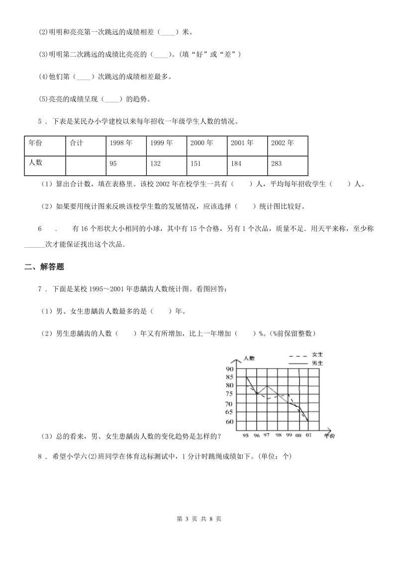 2019-2020年度苏教版数学五年级下册第二单元《折线统计图》单元测试卷（二）A卷_第3页