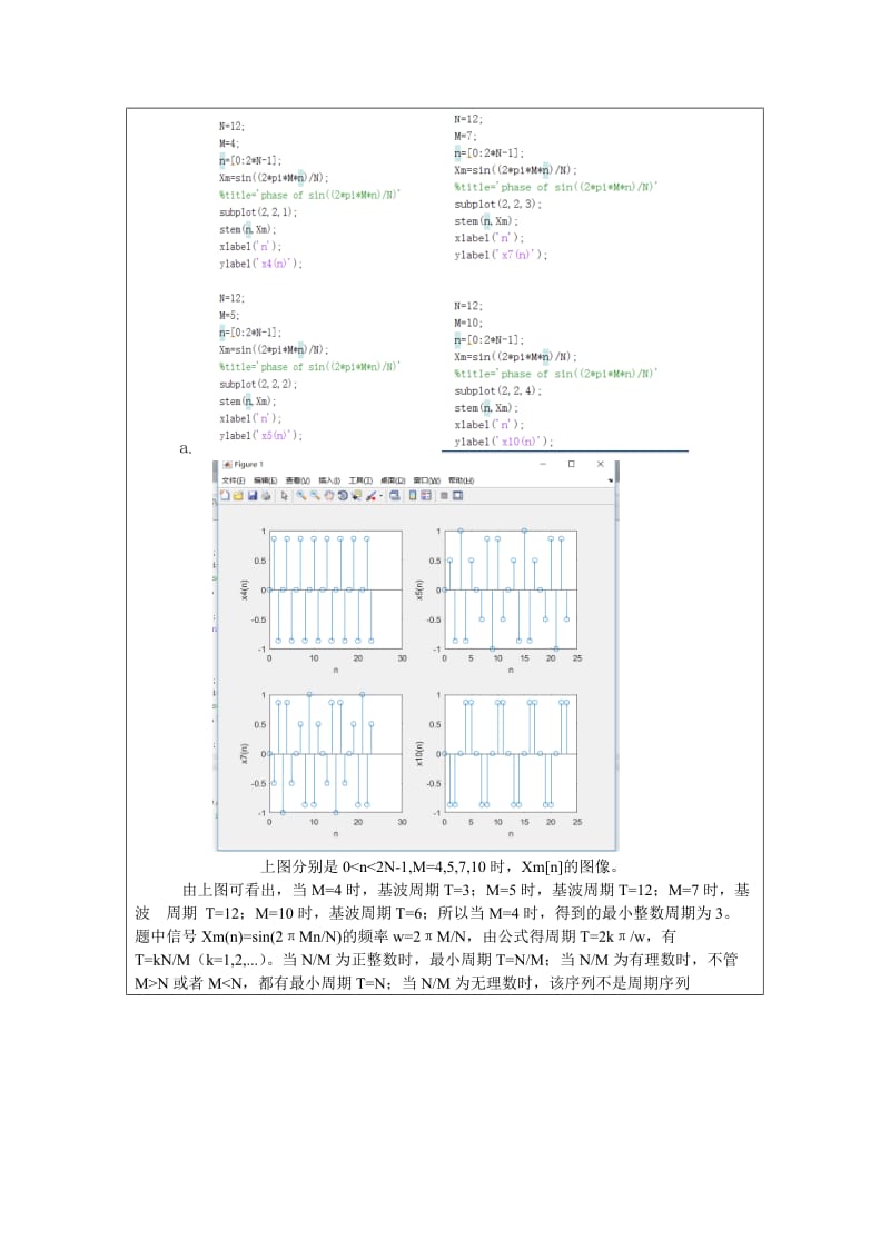 西工大信号与系统-实验1_第2页