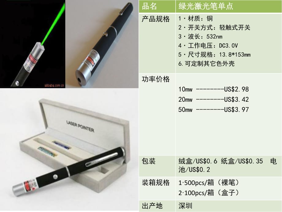 《激光筆報(bào)價(jià)單》PPT課件_第1頁(yè)