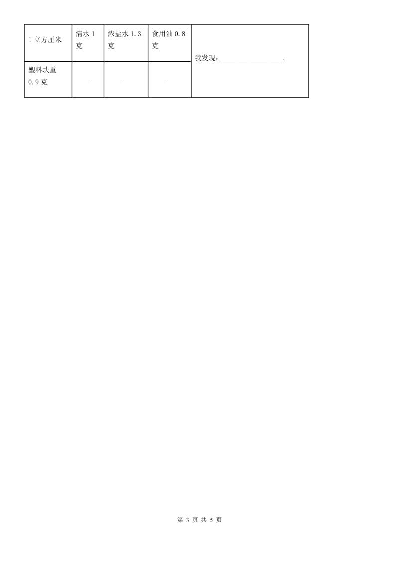 2020版苏教版五年级下册期中测试科学试卷B卷_第3页